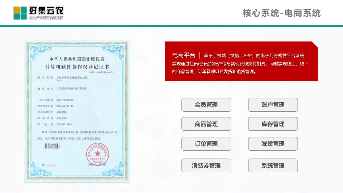 平台业务模式图解